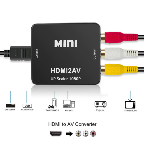Imagen 1 de ADAPTADOR HDMI A RCA