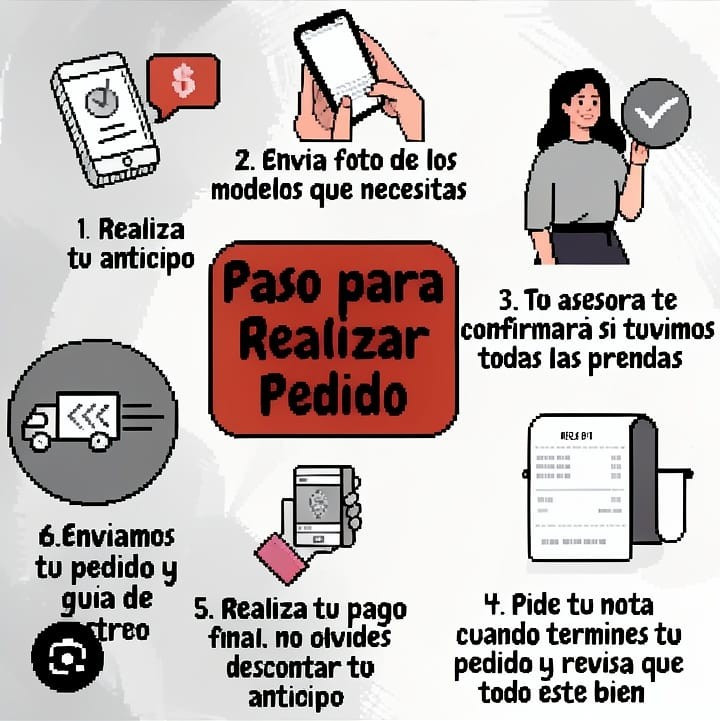 Imagen 1 de Como hacer mi pedido?