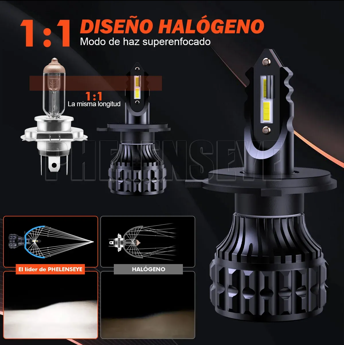 Imagen 1 de Foco Led H4 25W CSP Negro
