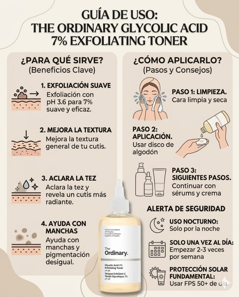 Imagen 1 de Acido Glicolico SJT