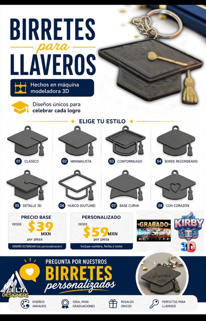 Imagen 1 de Birretes para llaveros