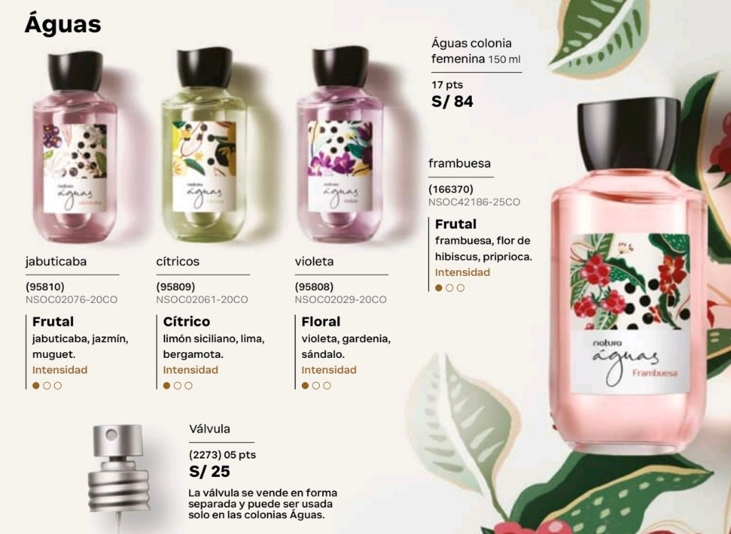 Imagen 1 de Aguas de natura
