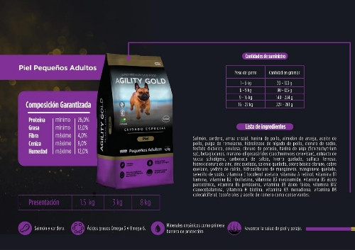 Imagen 1 de Agility Gold Piel Pequeños Adultos 1.5 kg