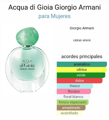 Imagen 1 de ACQUA DI GIOIA 50 ML