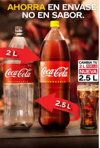 Imagen 1 de Coca-Cola Retornable 2.5 Lt