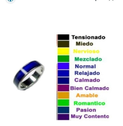 Imagen 1 de Anillo Del Humor Cambia De Color