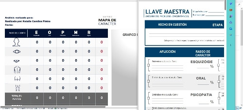 Imagen 1 de Gráfico de Análisis Corporal 