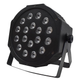 Tacho led 18W