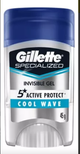 GILLETTE COOLWAVE 45X12 UNI DESORODANTE
