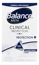 desodorante balance men clinica