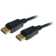 cable   Display Port a HDMI