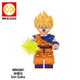 SON GOKU