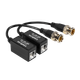 VIDEO BALUN PAR