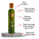 TRATAMIENTO INTENSIVO PLEX CON BANANO, AGUACATE Y ARGAN RITUAL BOTANICO 400 ML