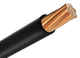 cable N8 cobre