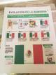 Lamina "Evolución de la bandera Mexicana"