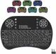 Mini teclado mini keyboard
