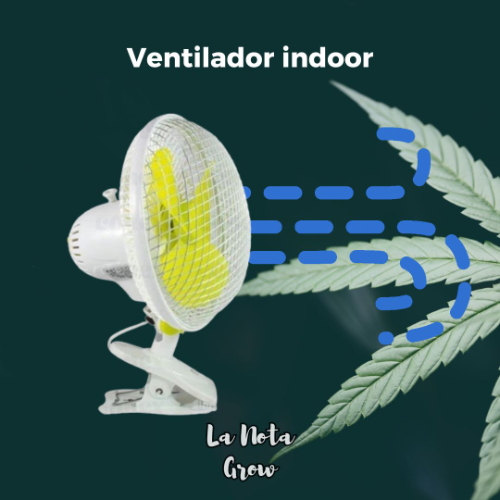 Ventilador Growpower