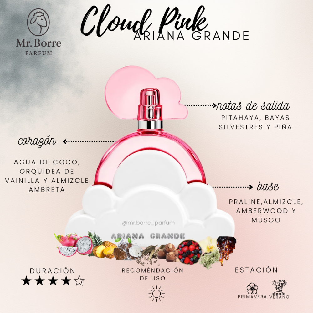 Ariana Grande Cloud Pink