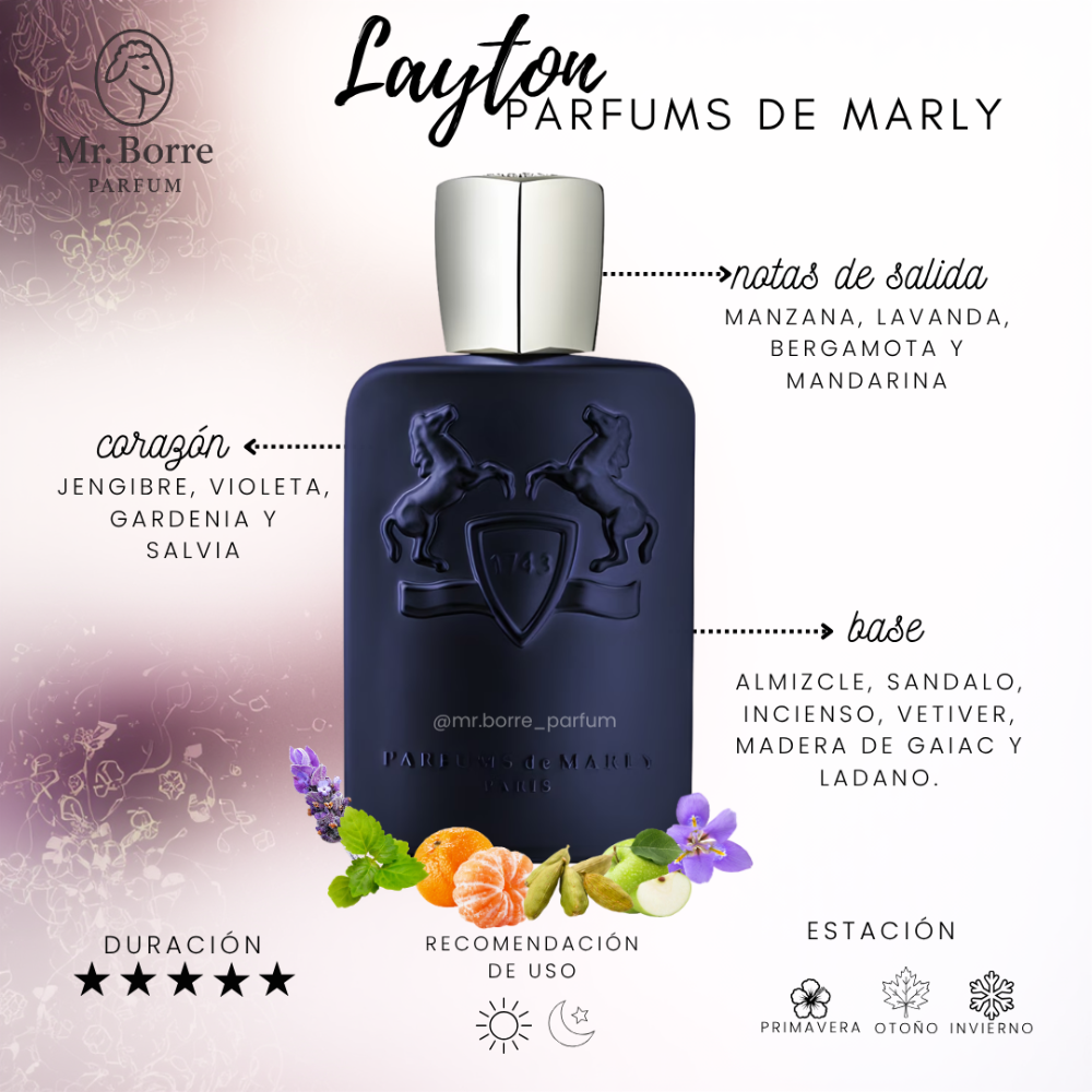 Parfums de Marly Layton