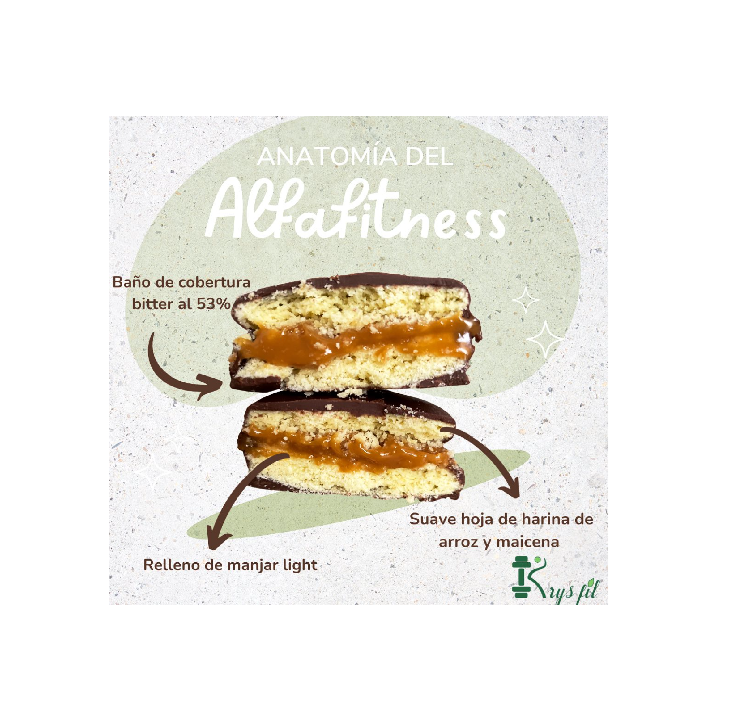 AlfaFitness — Krysfit