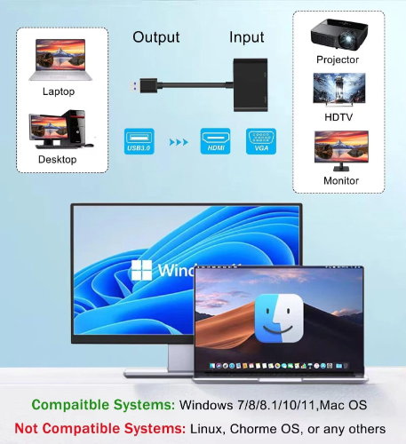 ADAPTADOR DE USB 3.0 A VGA/HDMI