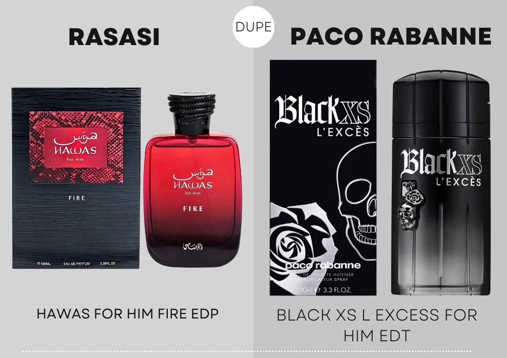 HAWAS FIRE EDP