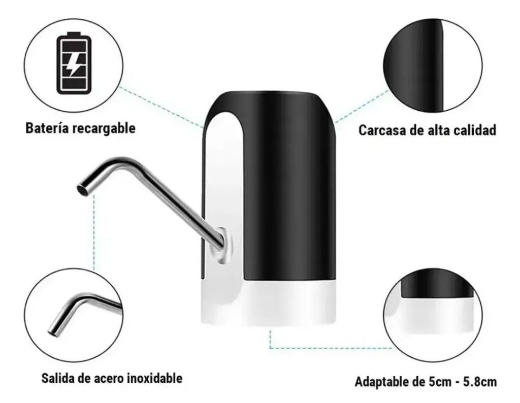 Dispenser de agua recargable