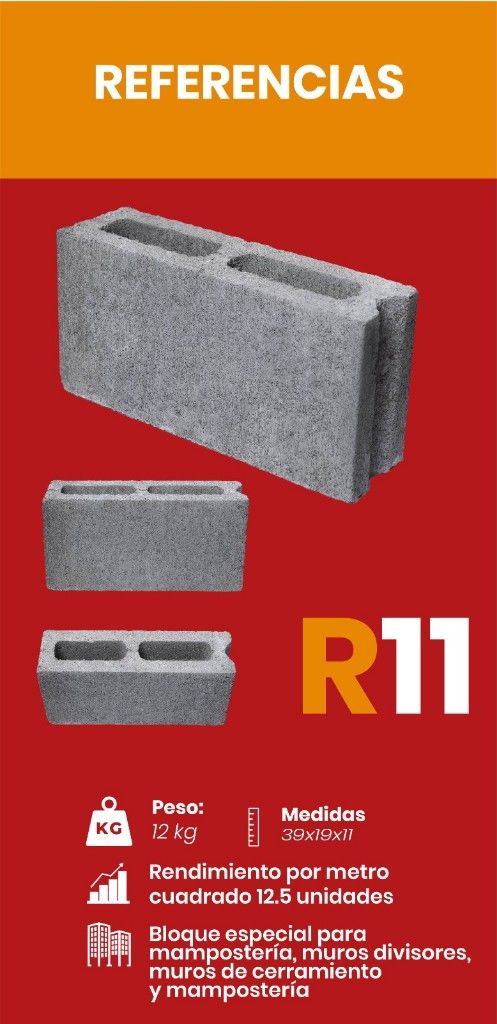 Bloque R11
