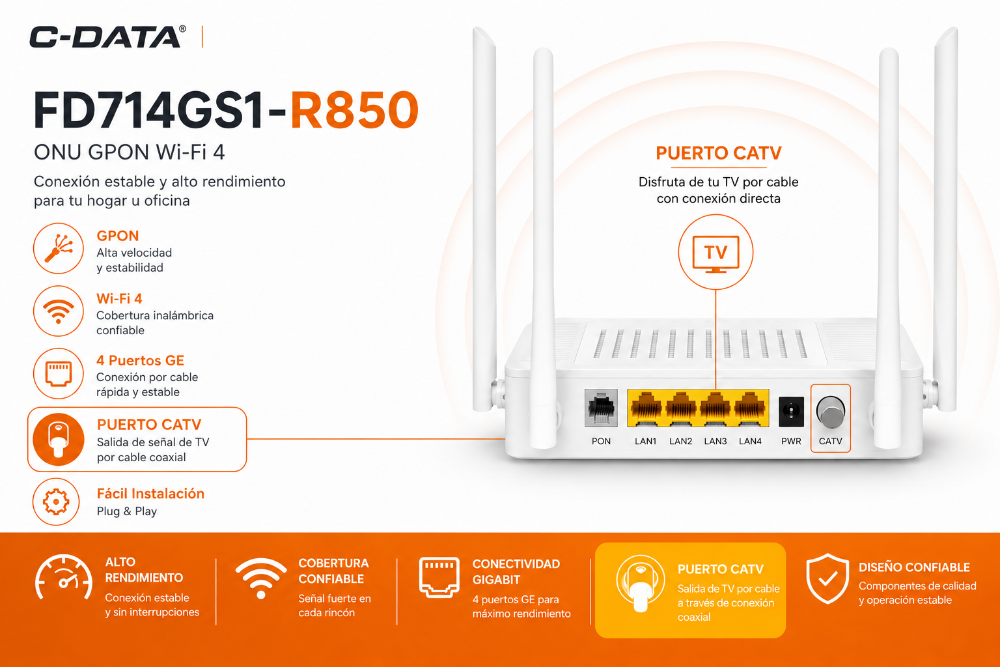 Onu CATV c-data FD714GS1-R850