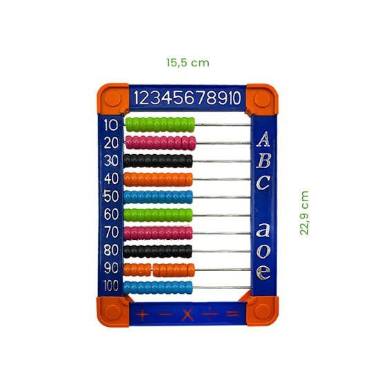Abacos mini