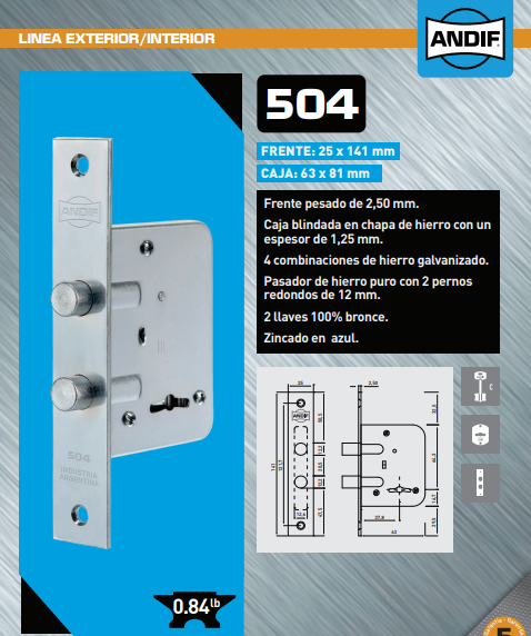 ANDIF 504