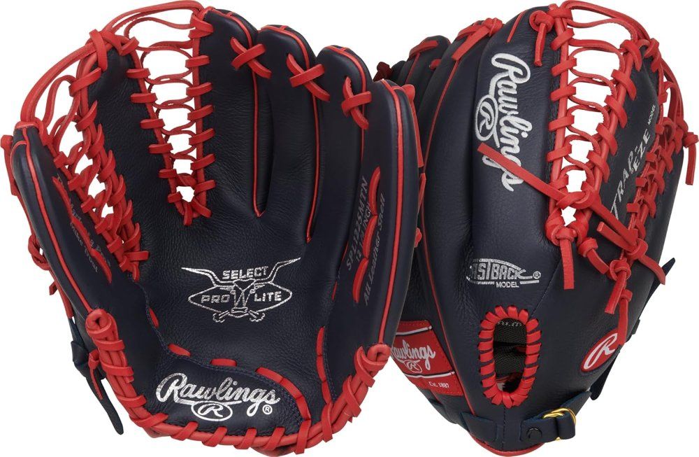 Rawlings 12.25”